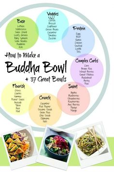 how to make a buddha bowl for the 31 great bowls