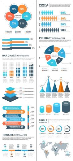 the world's most famous aircrafts infographicly displayed on a large poster