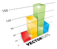 an image of a bar chart with the words vector uts written below it in red, yellow and green