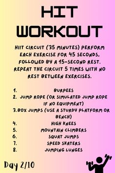 a poster with instructions on how to do the hit workout