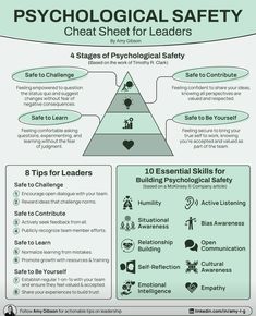 a poster with instructions on how to use the safety triangle for your child's safety