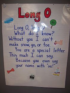 a sign that says, long o'what do i know?