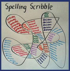 a poster with the words spelling scribble written in different colors and shapes on it