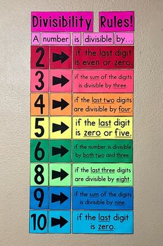 a colorful poster with numbers and arrows on it