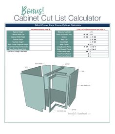 the cabinet cut list is shown with instructions for how to fit it and what to put in