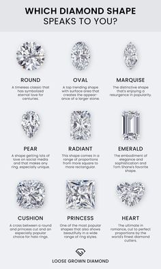 Engagement Ring Chart, Diamond Cut Chart, Diamond Chart, Diamond Carat Size, Engagement Ring Types, Modern Wedding Rings, Diamond Ring Cuts, Wedding Ring Shapes, Jewelry Knowledge