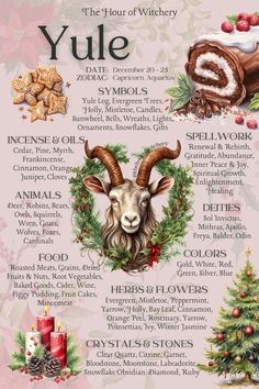 Sabbat Correspondences, Yule Correspondences, Yule Sabbat, The Sabbats, Yule Celebration, Pagan Yule