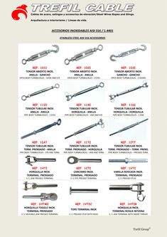 the diagram shows different types of cable cables and wires, with instructions on how to use them