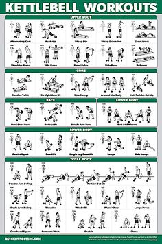 the kettlebell workouts poster is shown in black and white, with instructions for how to