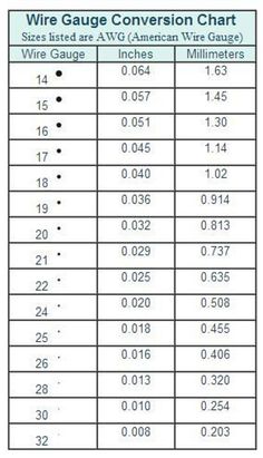 Approximately 1000 jump rings in all! Choose between 6mm, 7mm, or 8mm Jump Rings (specifics on each listed below). Will not tarnish and great for sensitive skin. Stainless Steel jump rings. Rings are open which saves time when trying to connect to items. 18 Gauge = about 1mm wire thickness. ~6x1mm: 304 Stainless Steel Jump Rings, Open Jump Rings, Stainless Steel Color, 18 Gauge, 6x1mm; Inner Diameter: 4mm ~7x1mm: 304 Stainless Steel Jump Rings, Open Jump Rings, Stainless Steel Color, 18 Gauge, 7 Wire Gauge Chart, Wire Wrapping Tutorial, Wire Jewelry Making, Wire Gauge, Pendant Tutorial, Chain Maille, Diy Jewelry Findings, Wire Work Jewelry, Jewelry Techniques