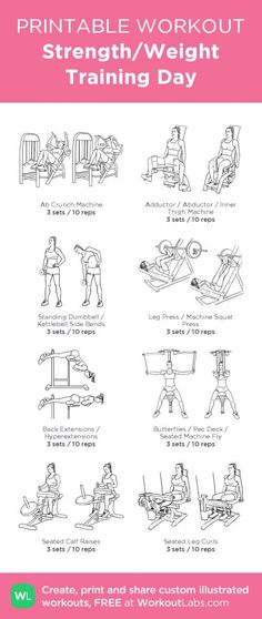 the printable workout poster for strength and weight training day, with instructions on how to use