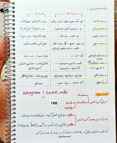 an open notebook with arabic writing on it and the words written in two different languages