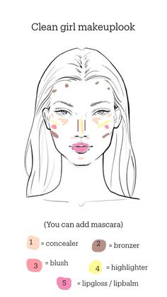 Clean Girl Makeup Look, Makeup Routine Guide, Clean Girl Makeup, Makeup Charts, Makeup Order, Simple Makeup Tips, Makeup Face Charts, Beauty Makeup Tutorial