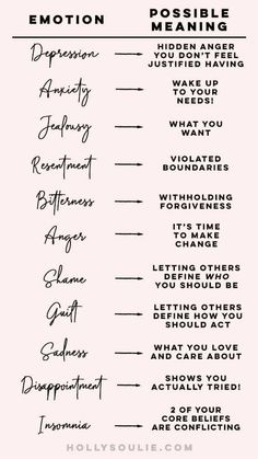 Feelings Chart For Adults, Feelings Chart, Understanding Emotions, Core Beliefs, Vie Motivation, Mental And Emotional Health, Self Care Activities, Coping Skills, Mental Wellness