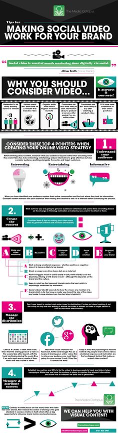 an info sheet with different types of information