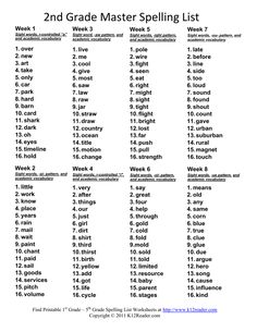 the 2nd grade spelling list is shown in black and white, with words on it