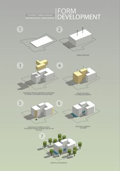 an info sheet showing different types of buildings