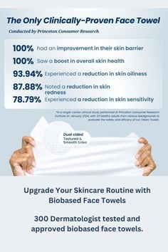 Transform your skincare routine with Clean Skin Club Clean Towels XL™. Clinically proven to reduce irritation and redness, these advanced cellulose fiber towels are perfect for all skin types. Enjoy the benefits of always having a fresh, bacteria-free towel. #SkincareUpgrade #HealthySkin #BiobasedTowels #EcoFriendlyBeauty #ClearComplexion