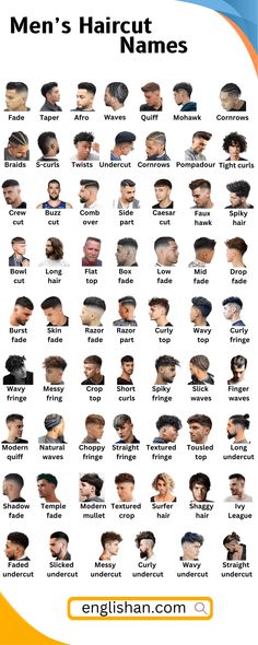 haircut,haircut tutorial,trending haircuts,classic haircut,haircuts,crop haircut,mullet haircut,french crop,haircut transformation,mullet haircut tutorial,2021 trending haircuts,2022 trending haircuts,must watch haircut transformation,mens haircut,step by step haircut tutorial,textured haircut,bob haircut,fringe haircut men,mullet haircut men,fade haircut,best haircut for men,fade haircut korean,quiff haircut,french crop hairstyle trends Type Of Haircut Men, 2 By 3 Haircut Men, Hairstyles Names Mens, Types Of Hairstyles Men, Types Of Mens Haircut, Aesthetic Haircut For Men, Men Names Ideas, Anime Haircut Men, Hair Styles For Boy