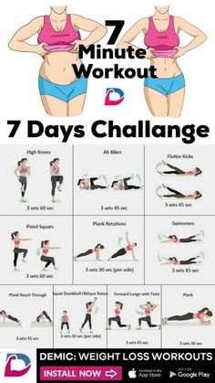 the 7 minute workout plan for women is shown in this graphic diagram, which shows how to