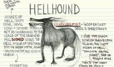 a drawing of a dog with the words hell hound written on it