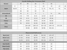 the size chart for women's shoes with measurements and measurements in each shoe width