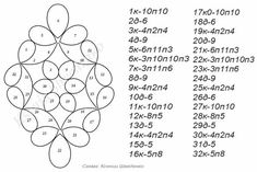 an image of the numbers and symbols in this worksheet for children to learn how to