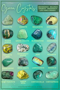 Stone Meanings Gemstone, Crystal Properties Chart, Mica Crystal Meaning, Crystals And Gemstones Meanings, Moss Agate Crystal Meaning, Healing Stones And Crystals Meanings, Stones And Crystals Meanings, Malachite Crystal Meaning, Crystals For Luck