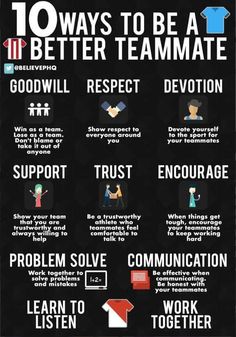 the 10 ways to be a better teammate infographical poster - click to enlarge