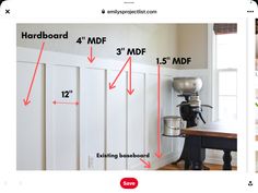 an image of a kitchen with measurements for the wall and door paneling in it