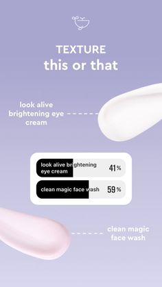 an info sheet describing the different types of eye creams