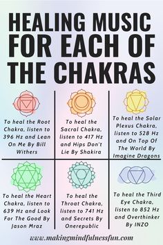 Chakra For Beginners, Chakra Healing Music, Manipura Chakra, Chakra Affirmations, The Chakras, Healing Music, Energy Healing Reiki