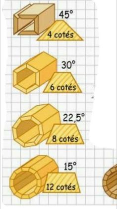 the instructions for how to make an origami box with woodworking supplies on it