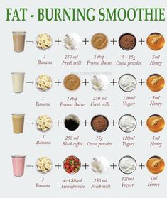 Smoothies Vegan, Easy Healthy Smoothies, Smoothie Detox