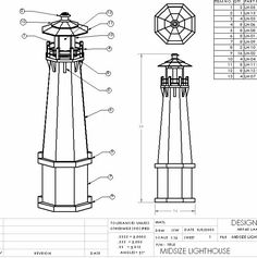 the lighthouse diagram with measurements and details for each light house, including its own tower