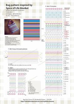 the bag pattern inspired by space of life basket is shown with instructions for each item