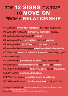 "Top 12 Signs It's Time to Move On From a Relationship." If these 12 signs are 12 things you try and bury in your mind everyday, it's time to rip the bandaid off and move on. Move On From A Relationship, Time To Move On, 12 Signs, E Mc2, Life Coaching, Move On