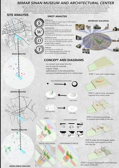 an info sheet showing the different types of aircrafts and their locations in each region