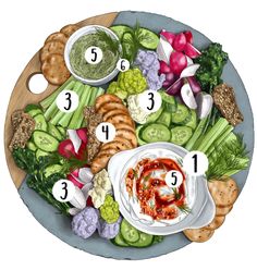 a platter filled with different types of vegetables and dipping sauces on top of it