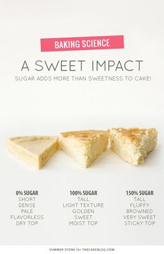 an advertisement for baking science showing three slices of cake