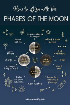 The Phases Of The Moon, Moon Astrology, Moon Reading, Energy Healing Spirituality, Witch Spell Book, Magical Life, Phases Of The Moon