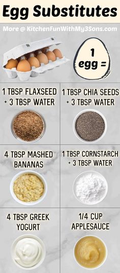 eggs and other ingredients are shown in this info sheet to help you learn how to cook them