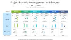 the project management process is shown in this screenshote, and shows how it works