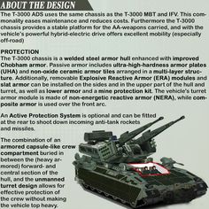 an article about the design of tanks