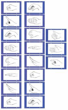 several hand gestures are shown in blue frames