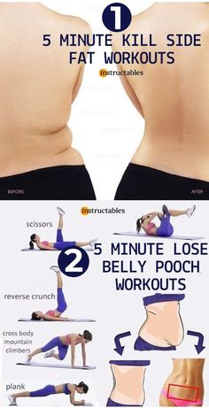 Side Fat Workout, Pooch Workout, Belly Pooch Workout, Beginner Pilates, Side Fat, Pilates Video, Belly Pooch