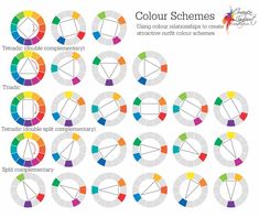 the color scheme for different colors is shown in this graphic diagram, which shows how to choose