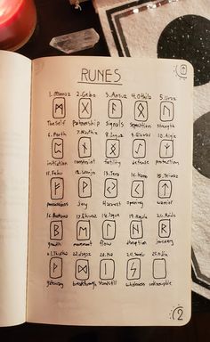 Grimoire Ideas Journal Pages, Pages Tarot, Weather Witch, Grimoire Ideas, Ideas Journal, Spells For Beginners, Witchcraft Books