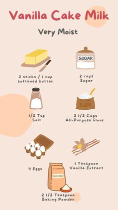 the vanilla cake mix is shown in this info sheet, with instructions for how to make it