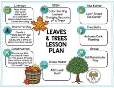 leaves and trees lesson plan for fall